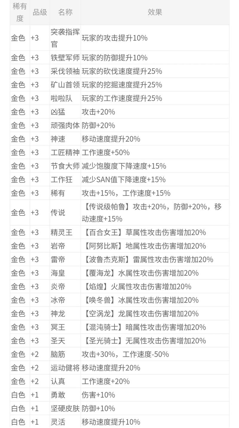 今日科普一下！香港开码开奖结果今天,百科词条爱好_2024最新更新