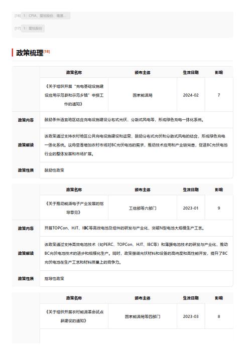 今日科普一下！新奥开奖记录210期开奖结果,百科词条爱好_2024最新更新