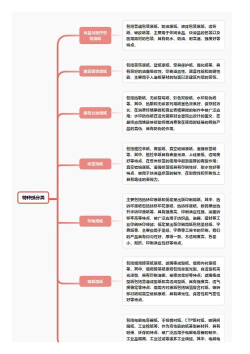 今日科普一下！今晚香港特码走势图,百科词条爱好_2024最新更新