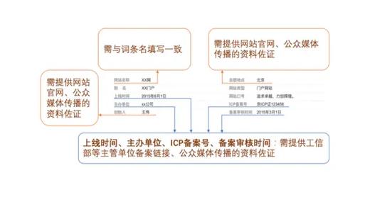 今日科普一下！三码中一码精准!,百科词条爱好_2024最新更新