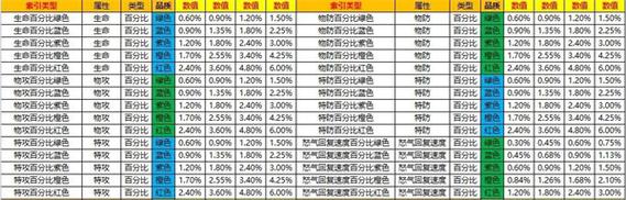 今日科普一下！新澳门正版资料免费大全2024年,百科词条爱好_2024最新更新