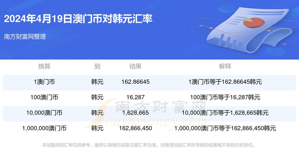 今日科普一下！澳门正版资料大全免费查询,百科词条爱好_2024最新更新