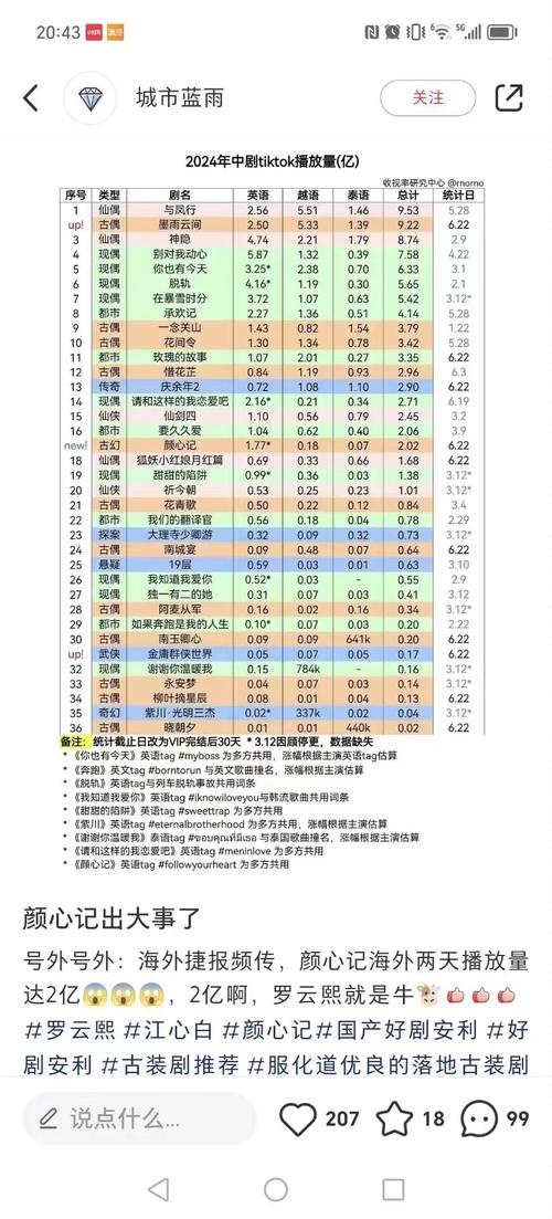 今日科普一下！澳门历史开奖记录完整版记录,百科词条爱好_2024最新更新