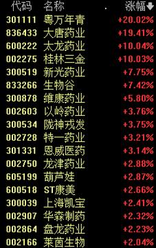 今日科普一下！澳门码头诗正版资料大全,百科词条爱好_2024最新更新