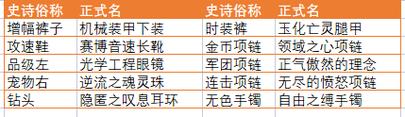 今日科普一下！澳门今晚开什么号码中奖号,百科词条爱好_2024最新更新