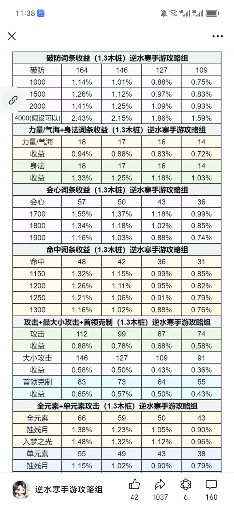 今日科普一下！澳门一肖一码100%准确l,百科词条爱好_2024最新更新