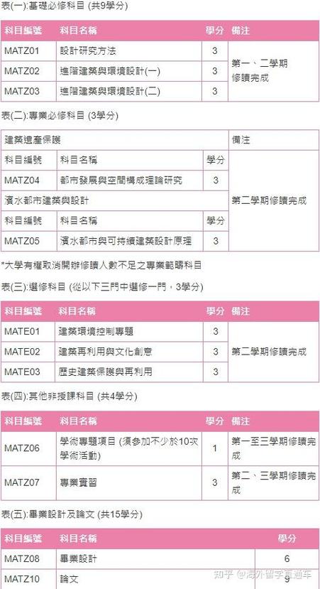 今日科普一下！最快最准澳门资料,百科词条爱好_2024最新更新