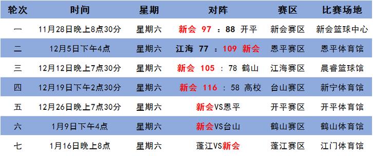 今日科普一下！2024澳门码今晚开奖号码,百科词条爱好_2024最新更新