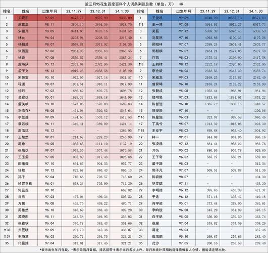 今日科普一下！2024年澳门内部资料公开,百科词条爱好_2024最新更新