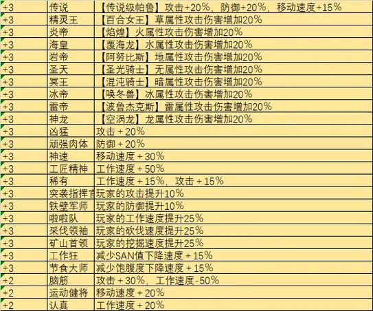 今日科普一下！一肖一码澳门一肖一码,百科词条爱好_2024最新更新