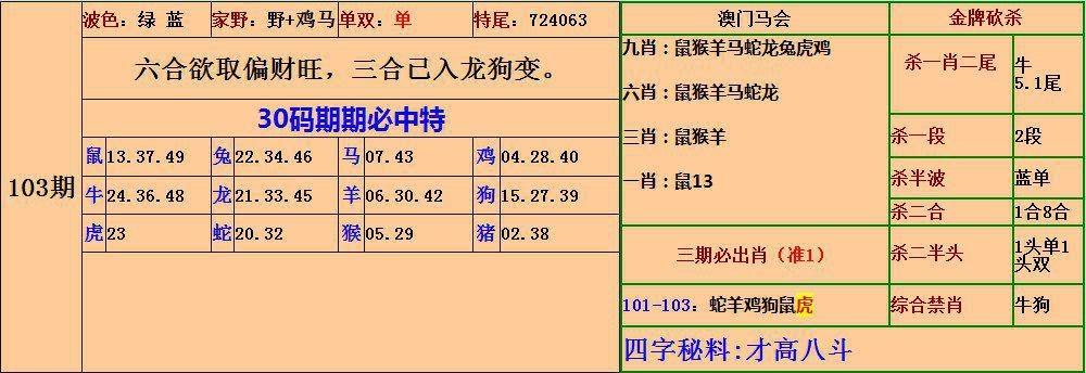 今日科普一下！澳门六合查询资料,百科词条爱好_2024最新更新