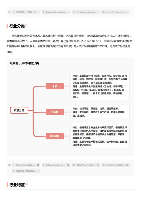 今日科普一下！王中王免费资料大全网站,百科词条爱好_2024最新更新