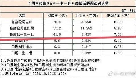 今日科普一下！新澳门内部资料精准三肖,百科词条爱好_2024最新更新