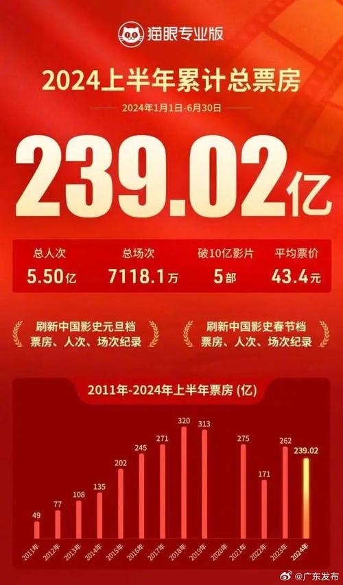 今日科普一下！免费看电视电影网站,百科词条爱好_2024最新更新