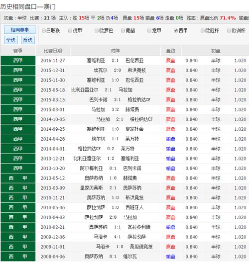 今日科普一下！49图库澳彩开奖记录,百科词条爱好_2024最新更新