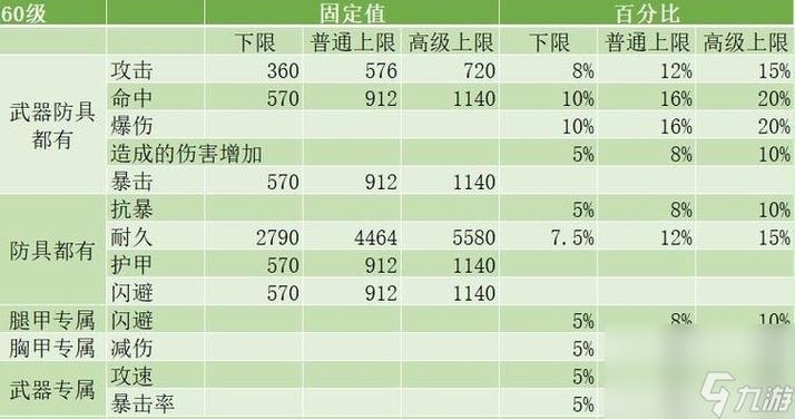 今日科普一下！2024天天彩全年免费资料,百科词条爱好_2024最新更新