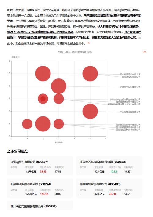 今日科普一下！白小姐三肖三期预测结果,百科词条爱好_2024最新更新