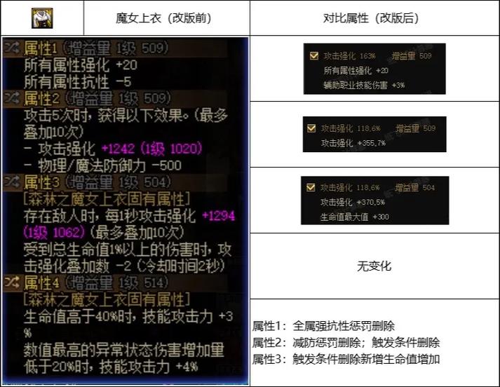 今日科普一下！2024新澳门资料大全免费新鼬,百科词条爱好_2024最新更新