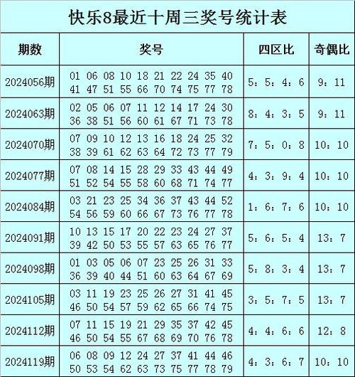 今日科普一下！2024年澳门六合资料,百科词条爱好_2024最新更新