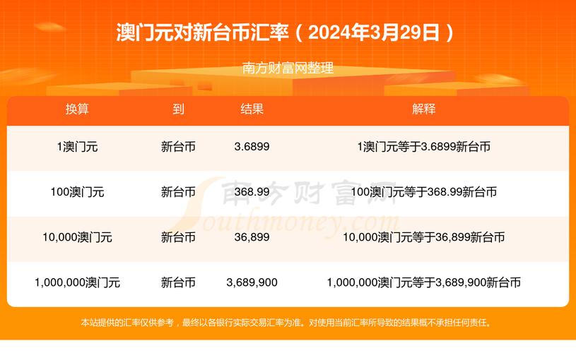 今日科普一下！查澳门六台资料,百科词条爱好_2024最新更新