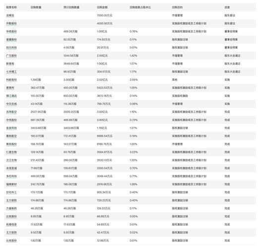 今日科普一下！快8开奖的结果,百科词条爱好_2024最新更新