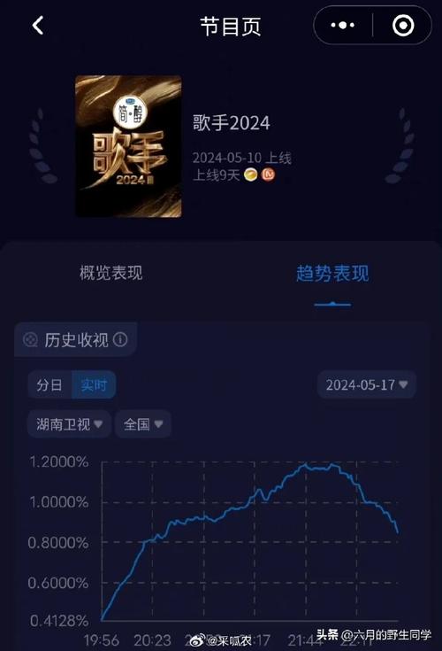 今日科普一下！2023澳门资料大全免费原创防冈,百科词条爱好_2024最新更新