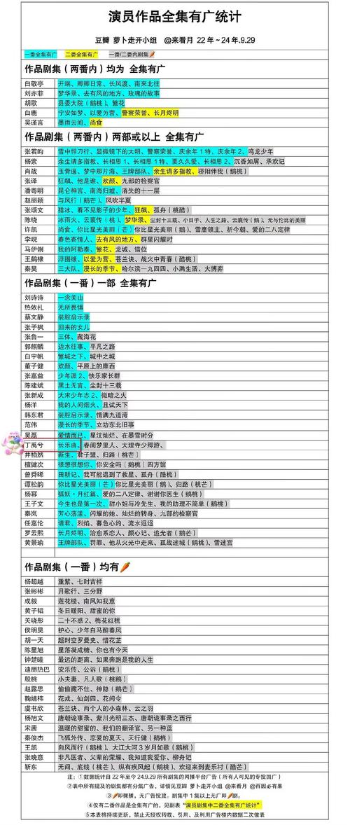 今日科普一下！六肖中特期期准精选一,百科词条爱好_2024最新更新