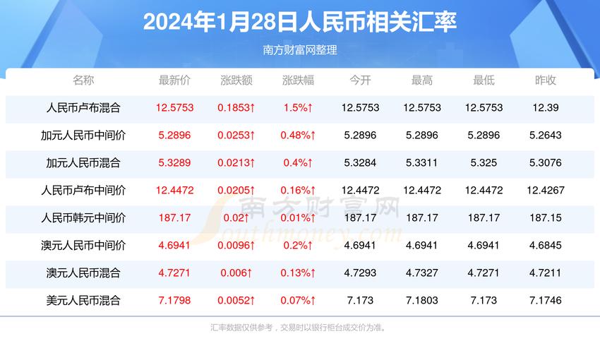 今日科普一下！862727com澳门资料,百科词条爱好_2024最新更新