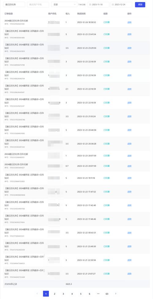 今日科普一下！新夫妻的成长日记,百科词条爱好_2024最新更新