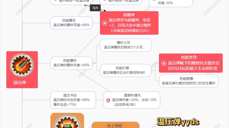 2025年1月21日 第2页