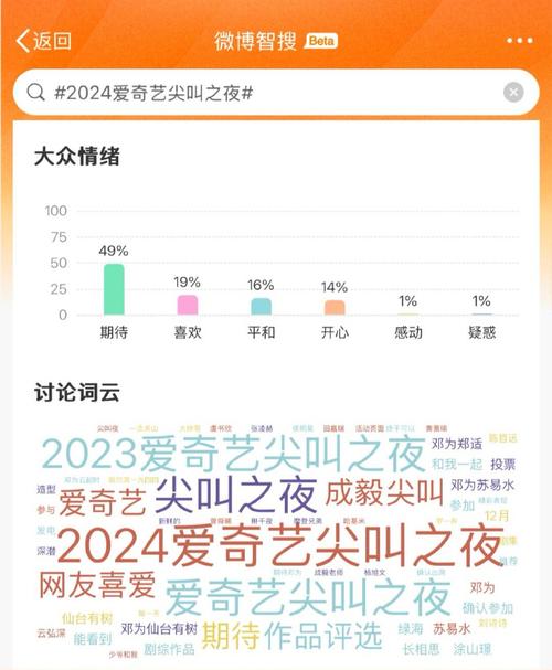 今日科普一下！2023年北美电影排行榜,百科词条爱好_2024最新更新