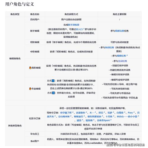 今日科普一下！万能3码对照表,百科词条爱好_2024最新更新