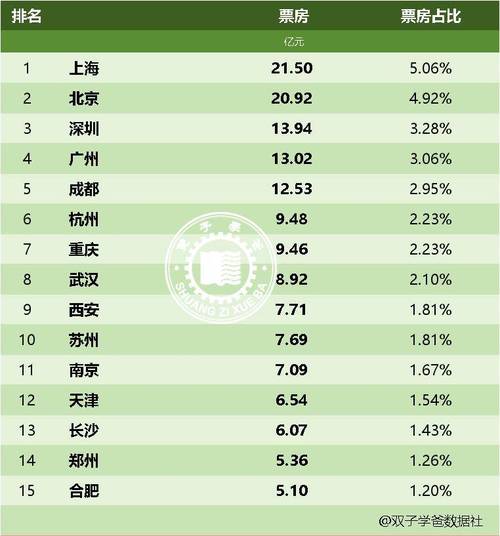 2025年1月27日 第3页