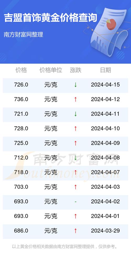 今日科普一下！借来黄金不是土是什么生肖,百科词条爱好_2024最新更新