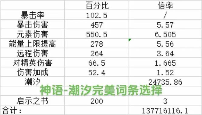 今日科普一下！至全国大件运输,百科词条爱好_2024最新更新