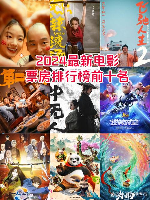 今日科普一下！2012年电影排行榜前十名,百科词条爱好_2024最新更新