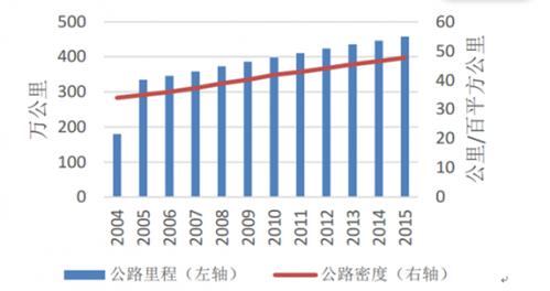 今日科普一下！国内道路货物运输服务税率多少,百科词条爱好_2024最新更新