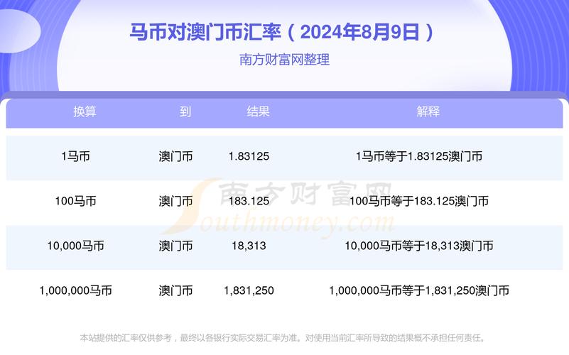 今日科普一下！2020年今晚澳门特马号,百科词条爱好_2024最新更新