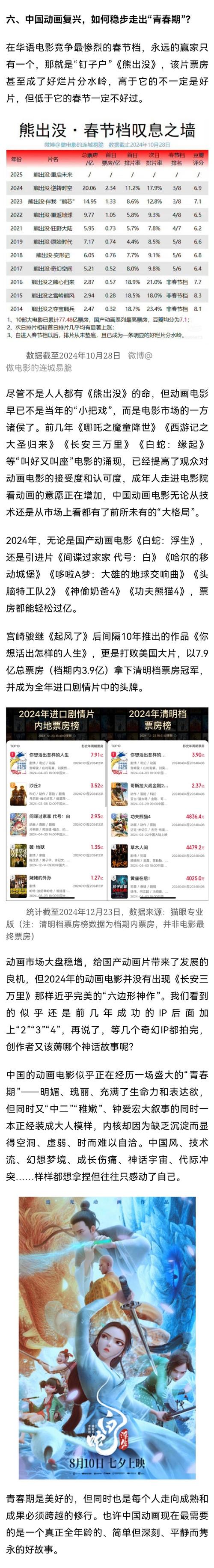 今日科普一下！电影就是电影,百科词条爱好_2024最新更新