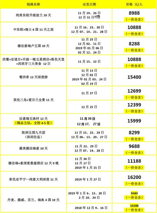 今日科普一下！香港内部资料最准一码第72期,百科词条爱好_2024最新更新