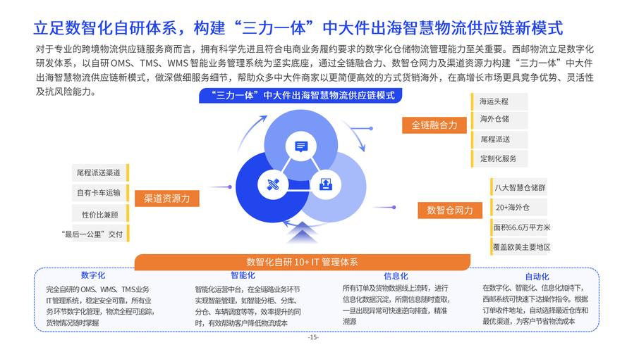 今日科普一下！物流超大件运输,百科词条爱好_2024最新更新