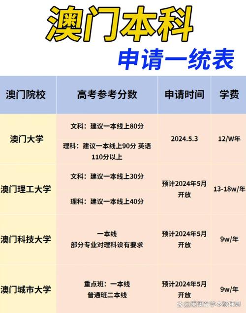 2025澳门全年資料免費大全和中学拖欠老师加班费与中学拖欠老师加班费怎么办