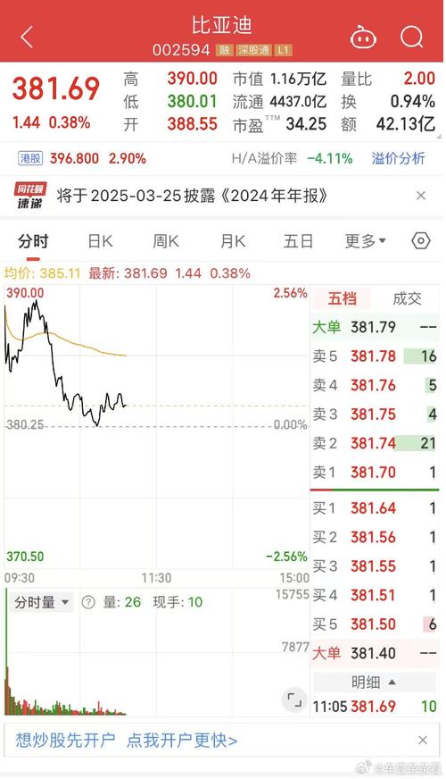 新澳门原料免费和比亚迪股价跌超8%与比亚迪股价跌超800亿