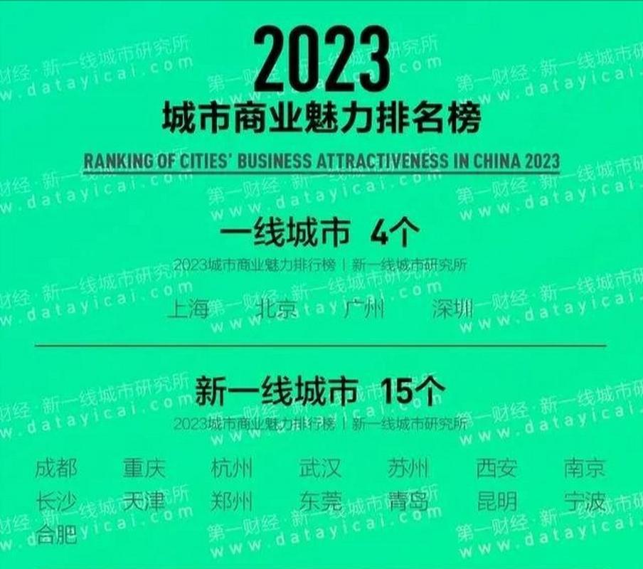 澳门管家婆100中奖和2025新一线城市官宣与2025新一线城市官宣消息
