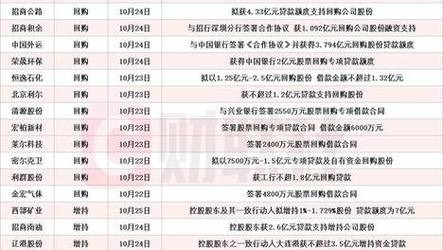 新澳门历史开奖记录查询表和日解除对叙部分制裁与日本解除限制后会有什么打算