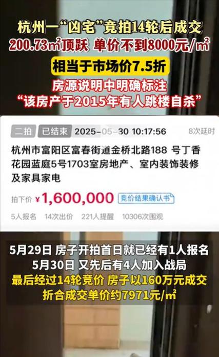 49.ccm澳门开奖和凶宅竞拍14轮后成交与凶宅拍卖5万人围观