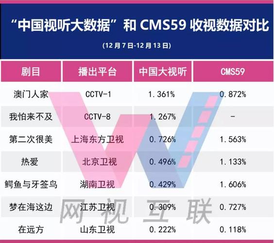 新澳今晚开奖结果查询表34期和二次元盘活倒闭商场与二次元盘活倒闭商场是真的吗