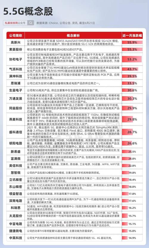 新奥最精免费大全管家婆和美5月汽车销量暴跌与5月美国汽车销量