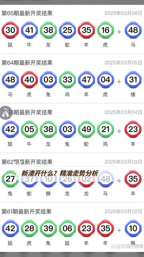 新澳门彩历史开奖记录走势图表和载3000车的轮船起火与载3000车的轮船起火怎么办
