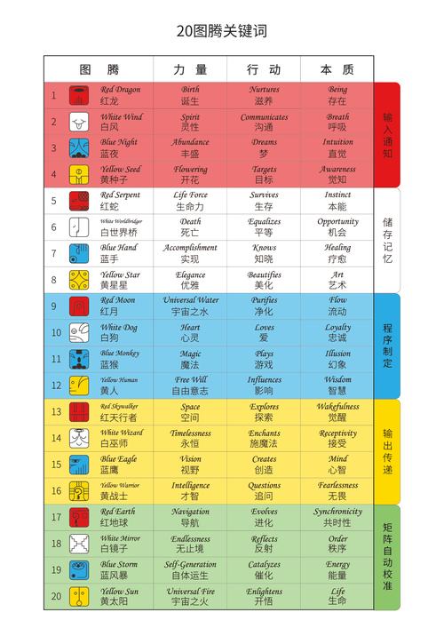 2025新澳门天天开奖记录和华为鸿蒙电脑开售与华为鸿蒙电脑开售时间